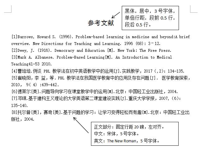 论文参考文献字体大小乱,论文参考文献字体大小标准是什么