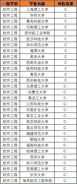 五分钟学习一个知识点的软件,5分钟秒懂一个知识点
