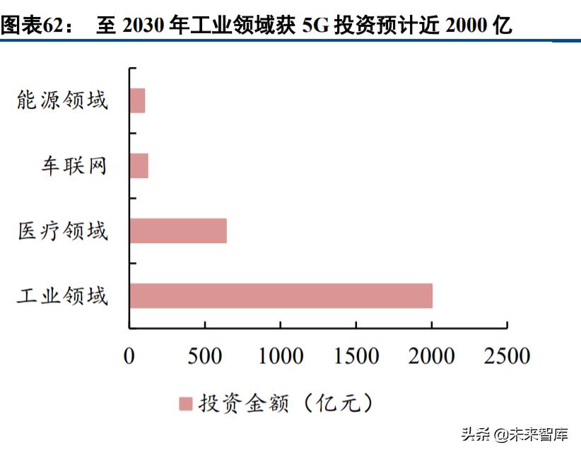 计算机行业的投资价值,计算机行业板块趋势