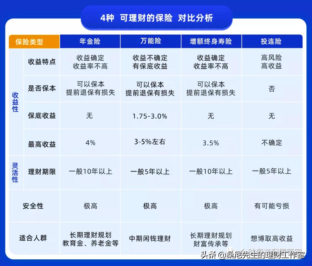 买的保险想退了怎么办,买的保险停售了可以要求赔偿吗