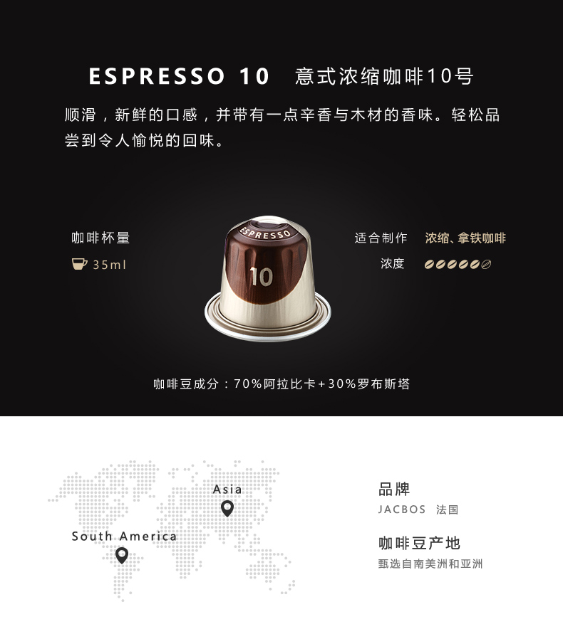 一颗胶囊,一份清醒的爱——心想甄选咖啡胶囊入手体验