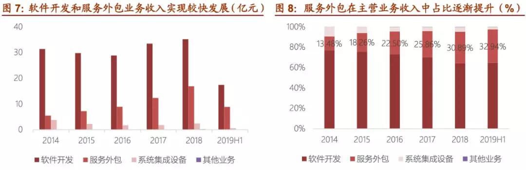 深挖app,深挖资源软件