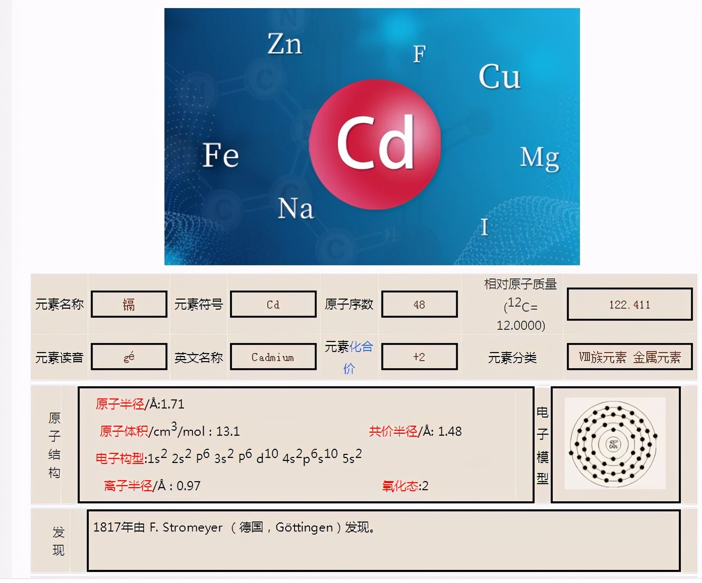 舌尖上的安全感悟,舌尖上的安全全册