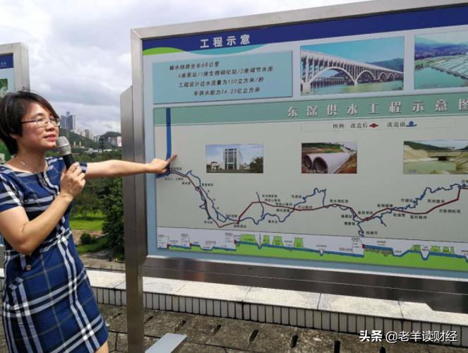 粤海重组案,粤海集团重组始末