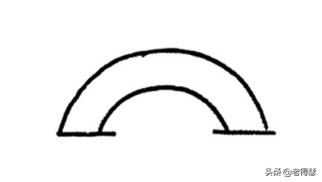 k线基础知识及分析方法,5分钟k线看清主力意图