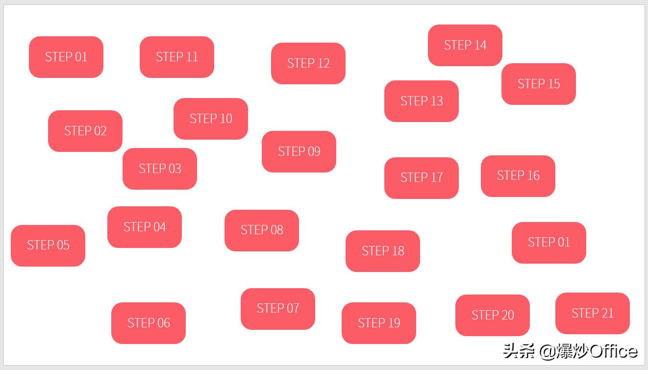 好看的ppt流程图新奇,三种版式的ppt