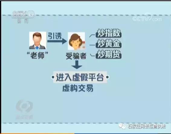 鍏ㄧ綉鎻鐢典俊璇堥獥,鐢典俊璇堥獥鎻┛楠楀瓙