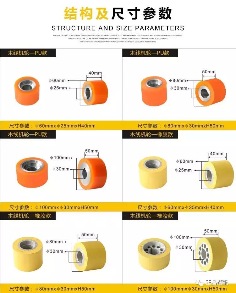 木工加工辅材节能环保型聚氨酯胶轮,使用寿命高3倍