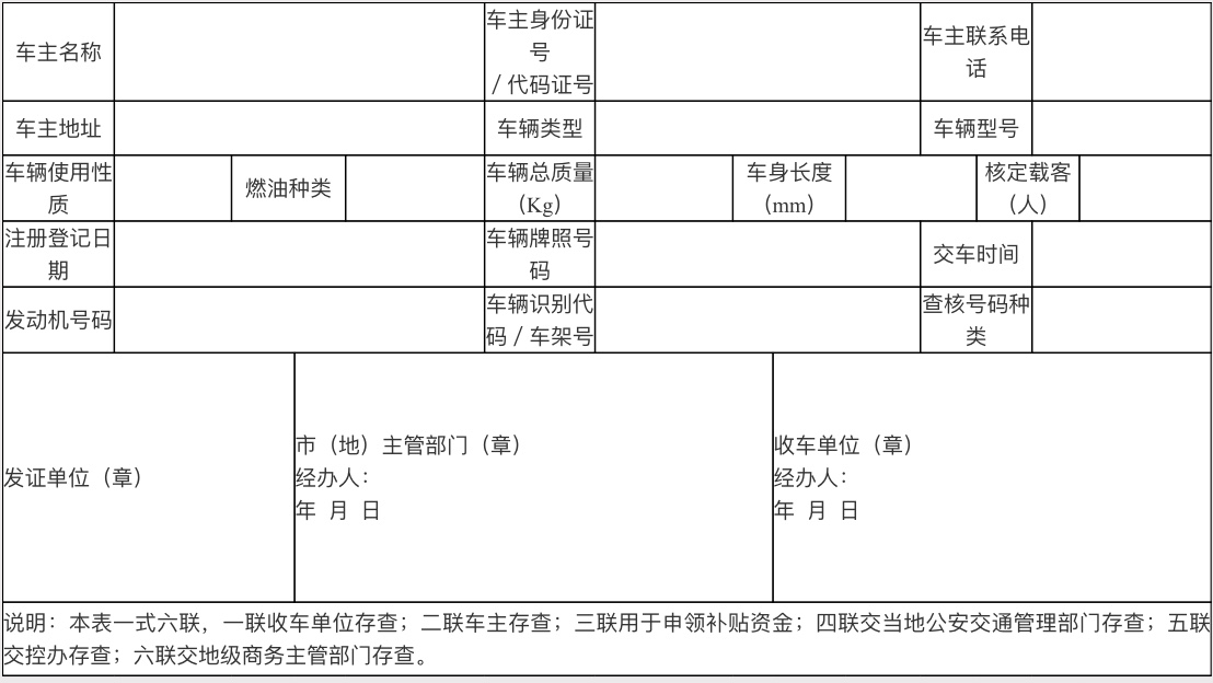 车辆报废自己要出钱吗,车辆拿去报废可以享受置换补贴吗