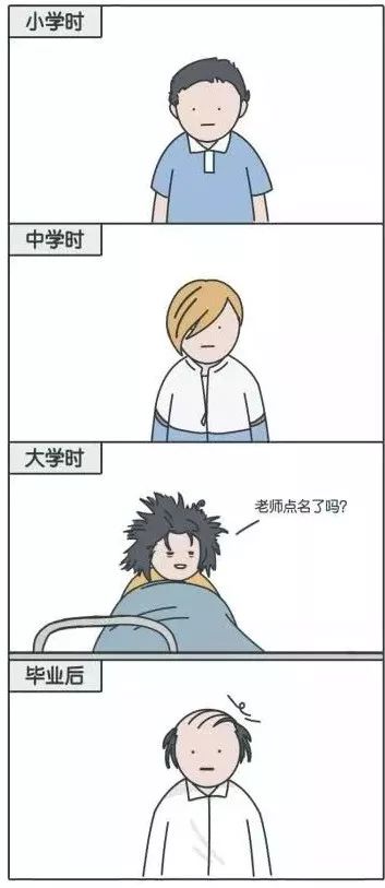 想想好可怕!江阴90后几天后就要奔30了