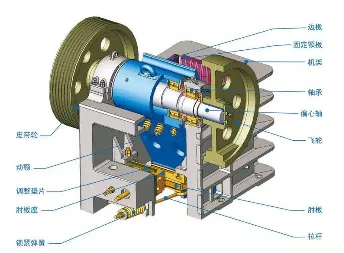 电机接线盒怎么防止进水受潮,电机受潮后可用吹风机处理吗