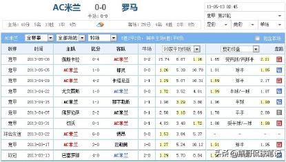 英超平局比赛技巧,欧冠胜负彩玩法说明