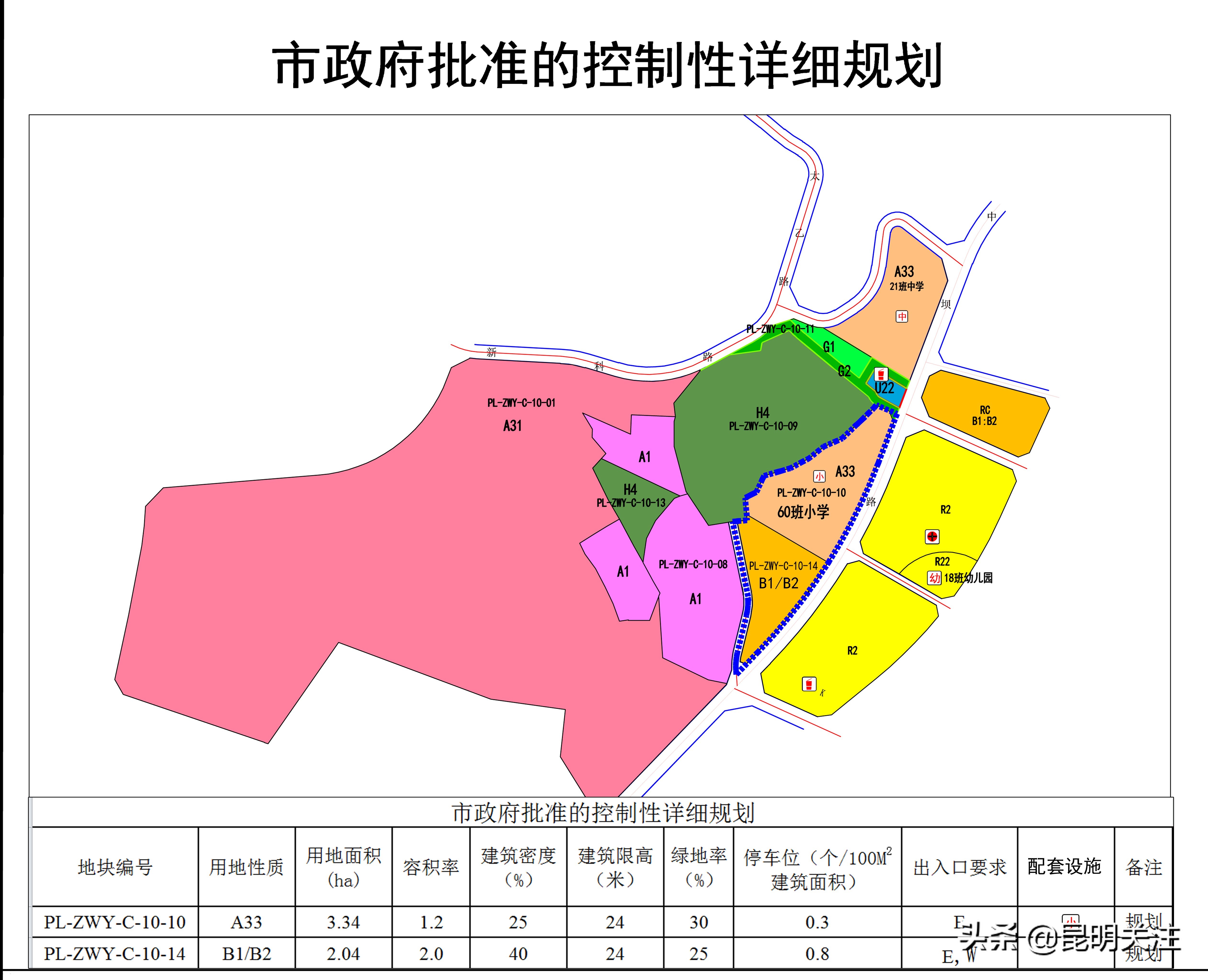 昆明最新小学排名一览表,昆明北市区小学排名