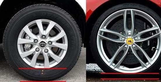 怕轮胎鼓包,不安全?学会这个就不怕
