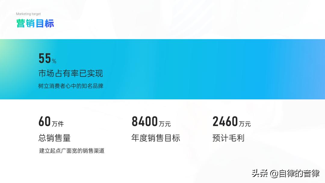 强势吐槽:这PPT是什么阴间色?整点阳间的活