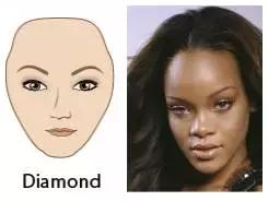 气质眉毛,眉毛可以给脸部拥有美感