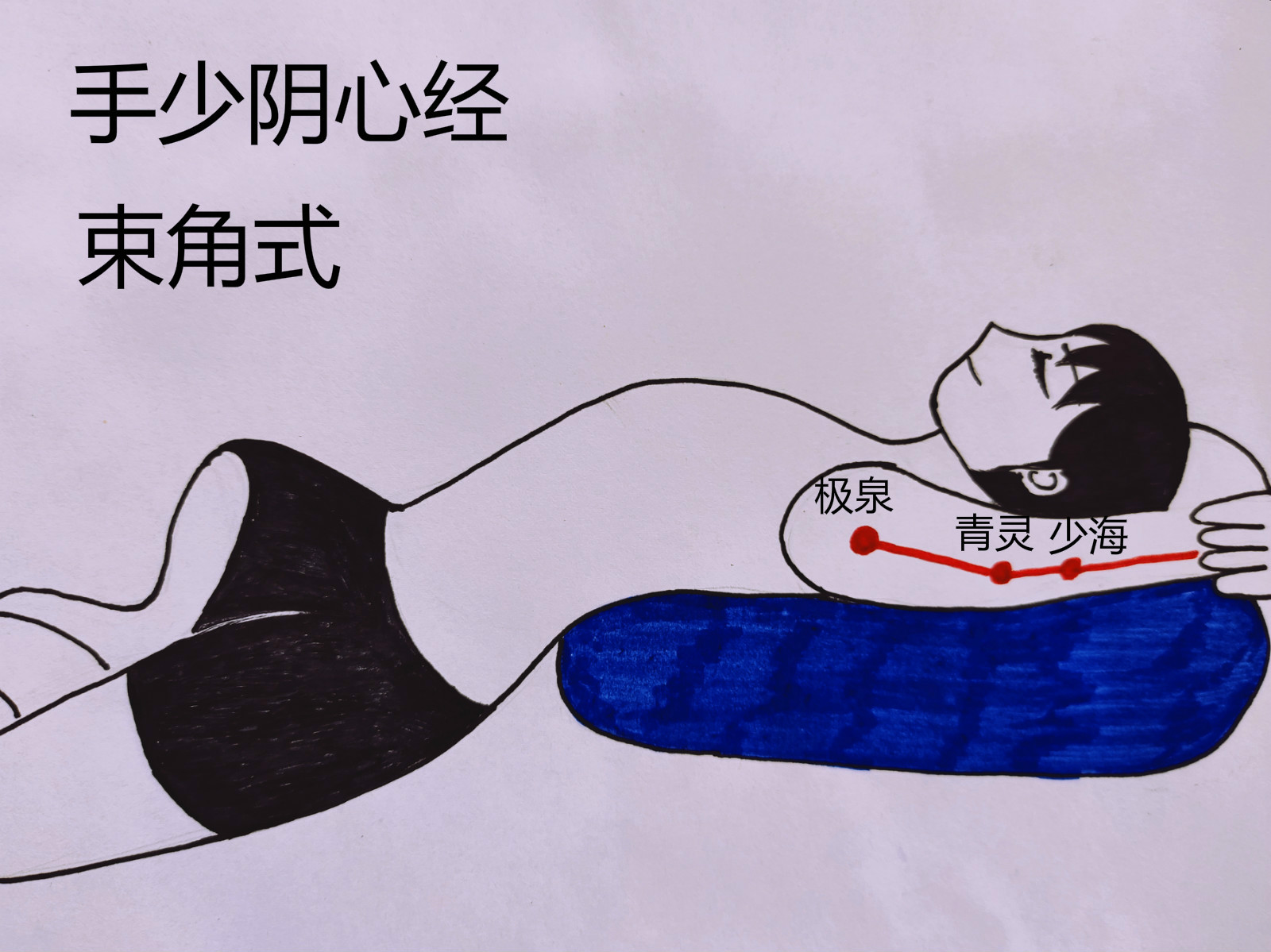 瑜伽体式缓解痛经的方法,瑜伽缓解痛经的瑜伽体式