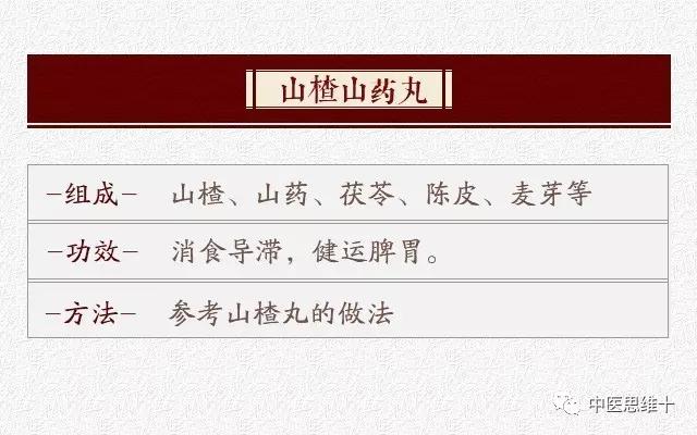 孩子又积食了，孩子一直积食怎么办？