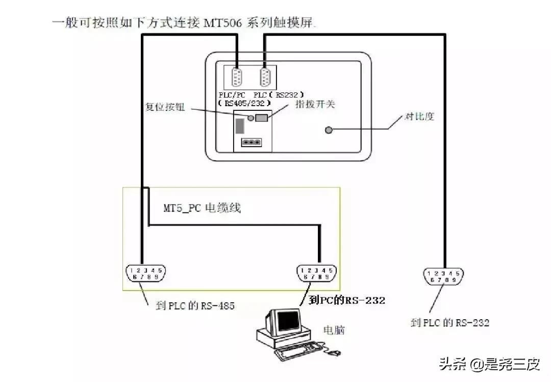 威纶通触摸屏基础教程含编程实例,威纶通触摸屏的导入标签怎么使用