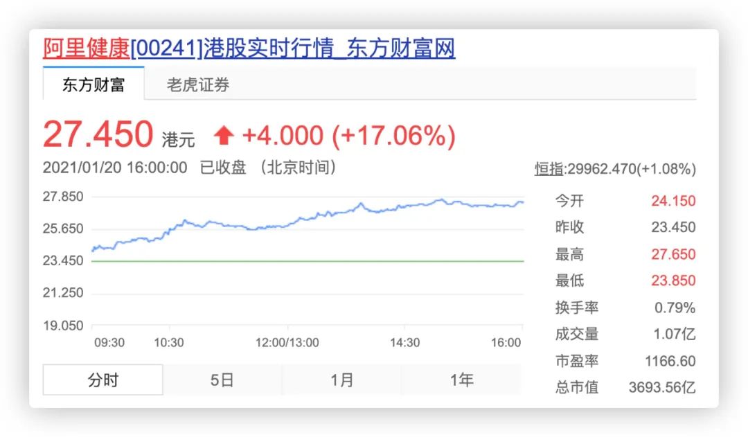 阿里面临的风险和竞争压力,阿里在危机时马云是怎样抉择的