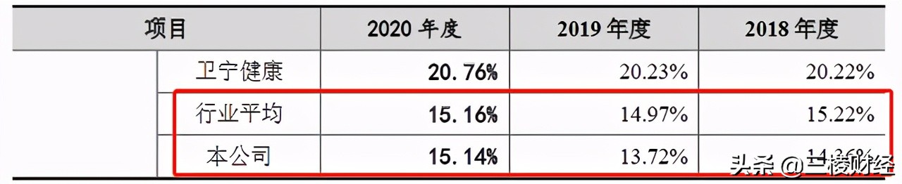 三维天地2022年收入,三维天地项目经理