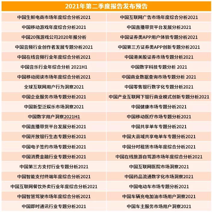 国内在线音频市场分析,2023在线音频市场规模