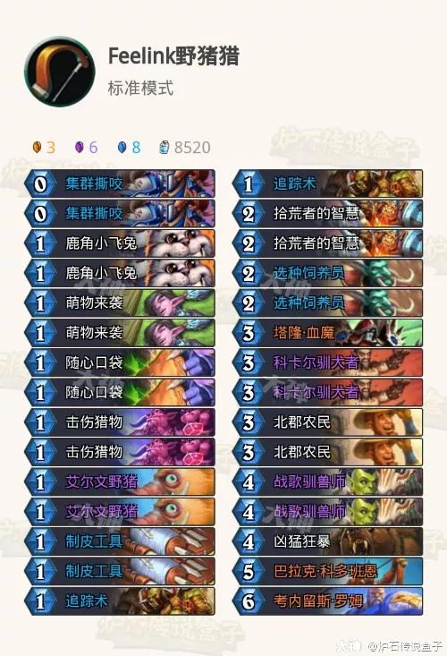 版本第一娱乐卡实至名归,“7龙猪合体”直接获胜