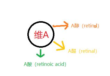 变味的奶能喝吗？