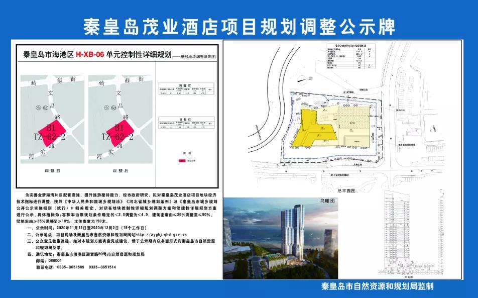 定了！秦皇岛下一个城市中心在这儿