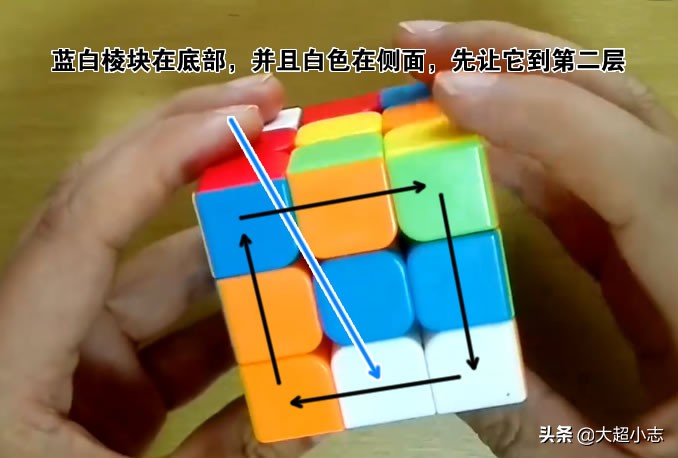 三阶魔方教程1-7步公式图解,三阶魔方教程简单又快公式