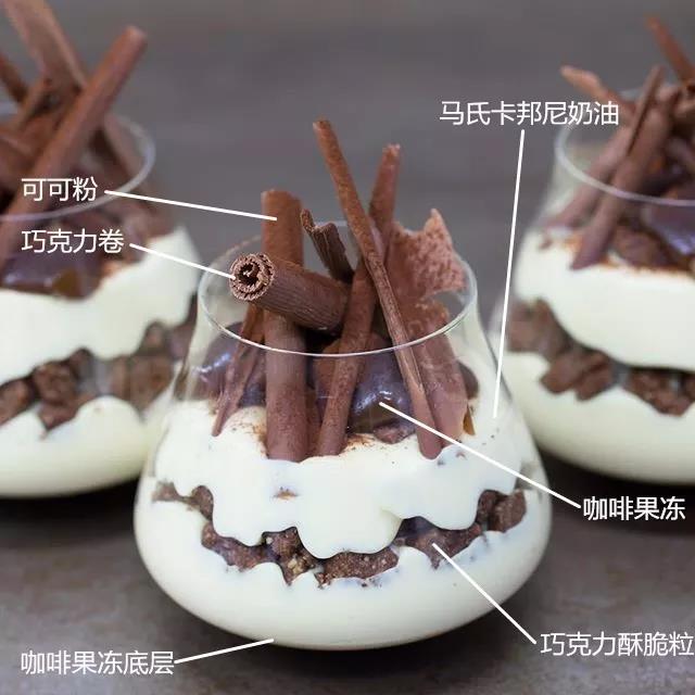 你甜点柜里的提拉米苏有伴儿了!(内附配方)