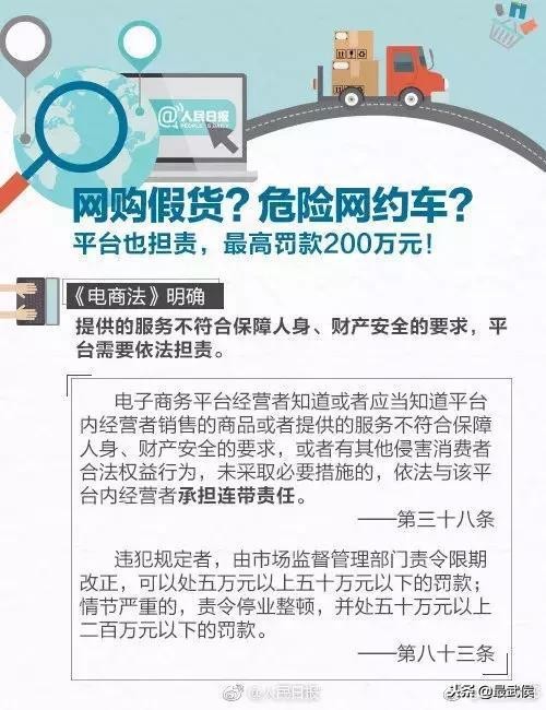 2019年电商法代购,资深代购手把手教你应对电商法