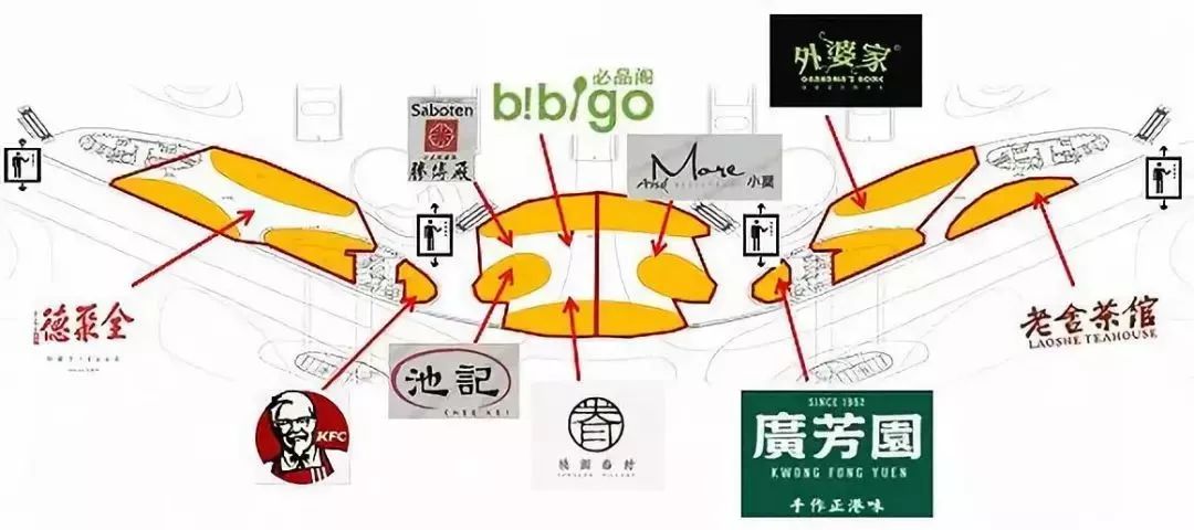 大兴机场24小时餐饮,大兴机场餐饮能挣钱吗