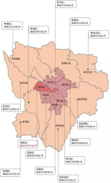 温江最新房价排行,成都二圈层中温江房价如何