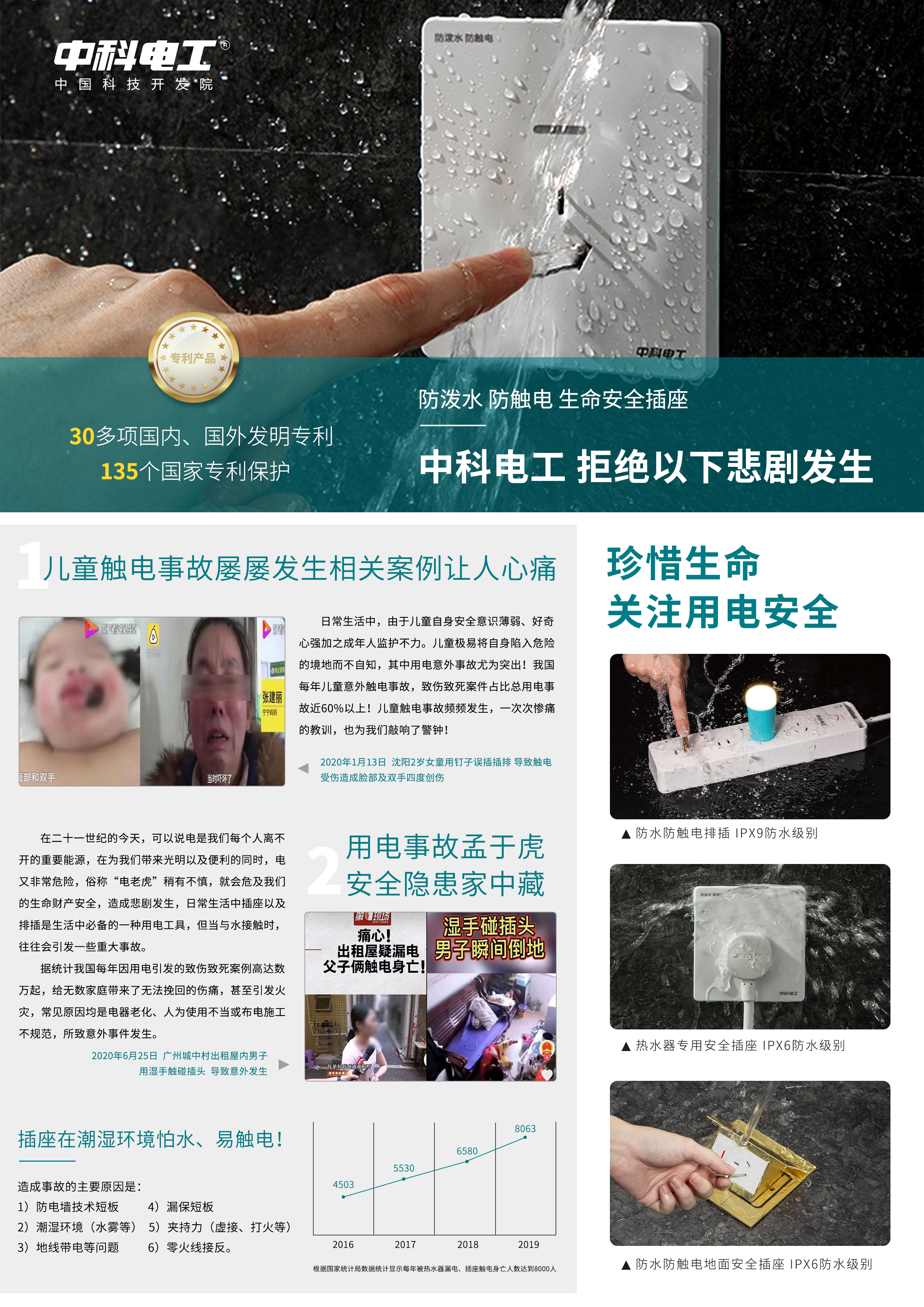 浴室防触电,电工防止触电的安全措施有哪些