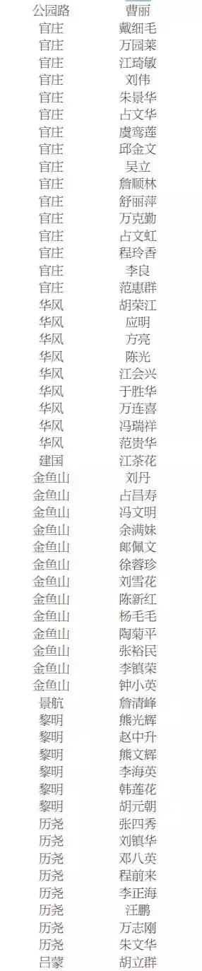 景德镇2021公租房名单,景德镇公租房在哪里