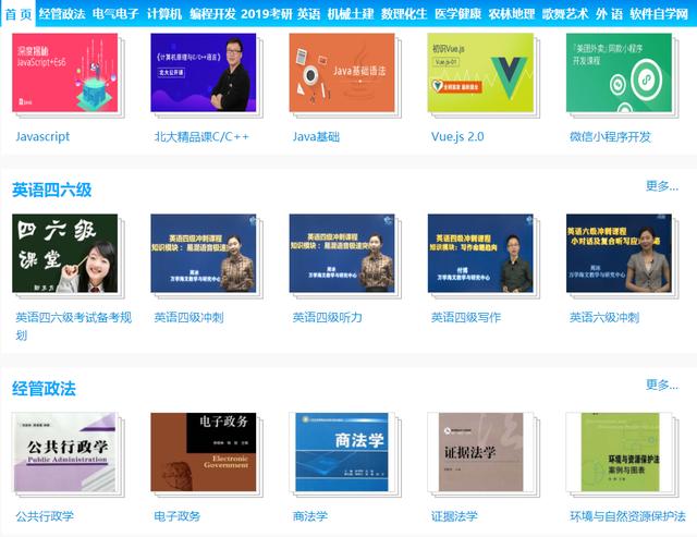 迅速提升自己能力的七个网站，比培训班还要靠谱