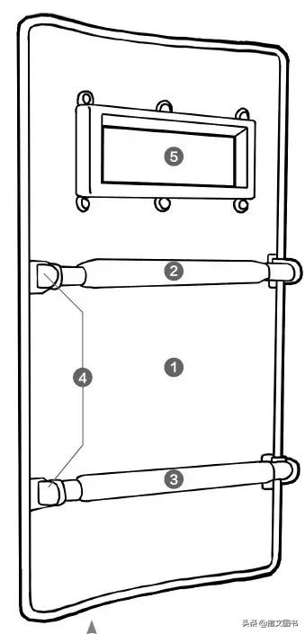 特警单兵装备全套介绍,特警单兵装备