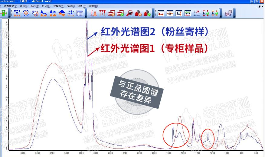海蓝之谜带货第一直播间,直播间卖的海蓝之谜是真货吗