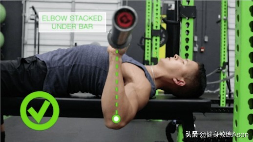 杠铃卧推肩膀容易酸得不行,杠铃卧推肩膀疼痛怎么回事