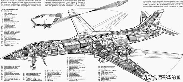 美国b-1b枪骑兵超音速战略轰炸机,b-1b战略轰炸机伊拉克战争