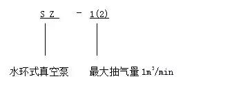 给排水水泵相关规范有哪些规定,给排水水泵使用方法