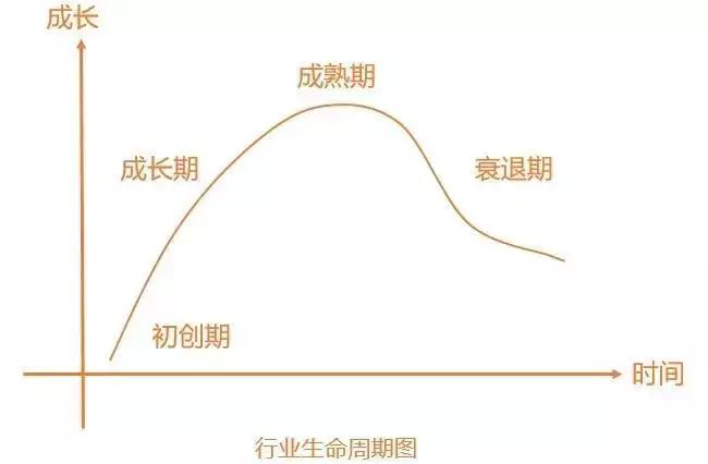 选股思路和盈利模式,选股技术条件
