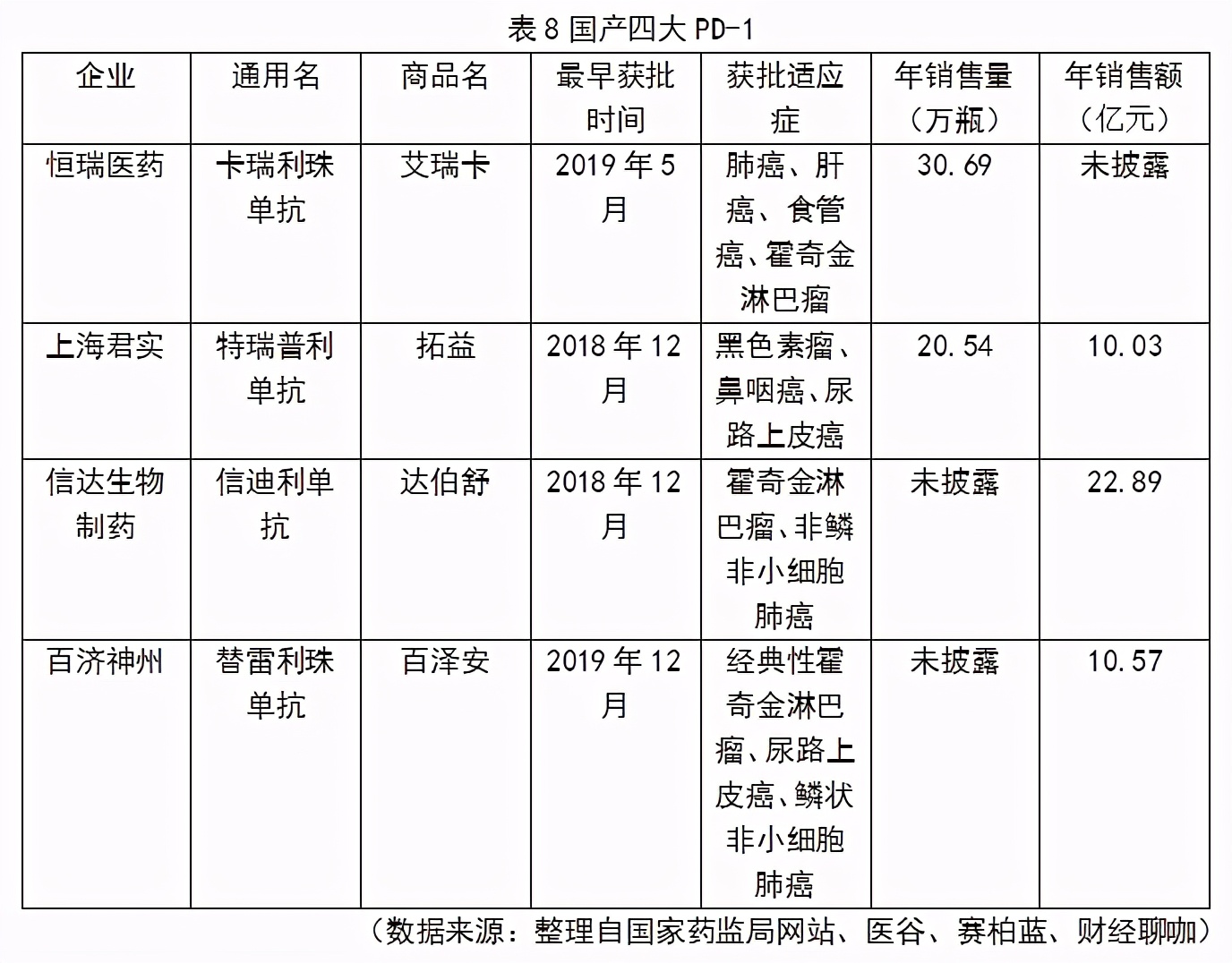 肿瘤预防新闻,全国肿瘤防治宣传周新闻中央4台
