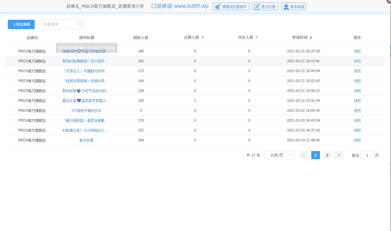 微淘运营怎么带动流量,淘宝微淘怎么获得公域流量