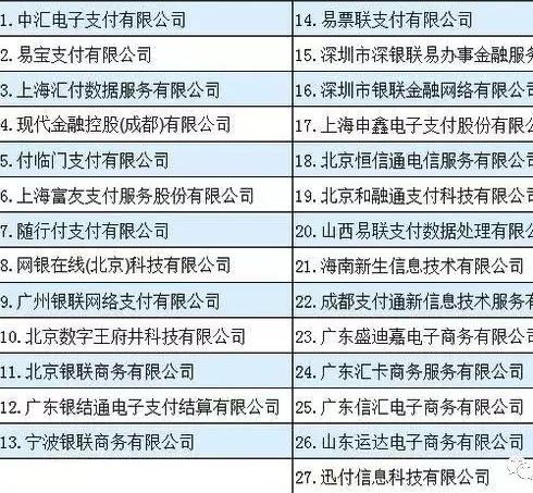 信用卡TX！多家银行降额50%？智能匹配POS机排名，推荐大家喜爱的