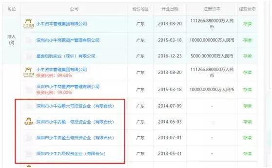 小牛在线这个p2p平台靠谱吗,小牛在线p2p清退兑付方案