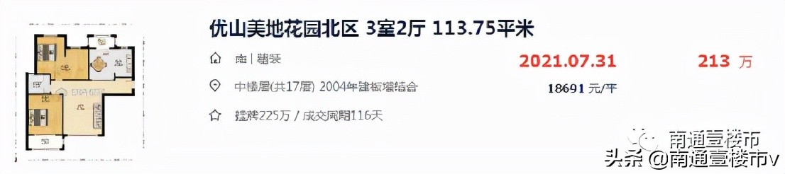 市场又不动了？南通这10个小区，降得最惨烈