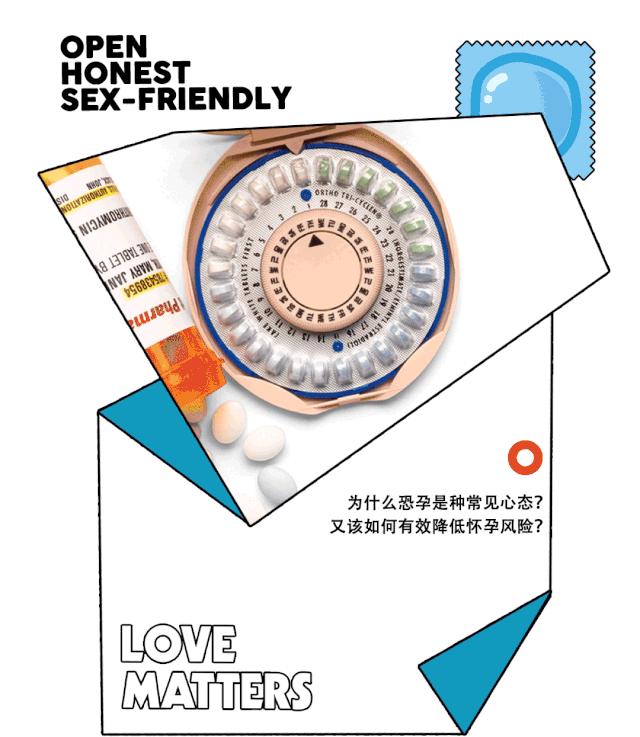 避孕，不只是让男人戴套这么简单，女人的身体是自己的