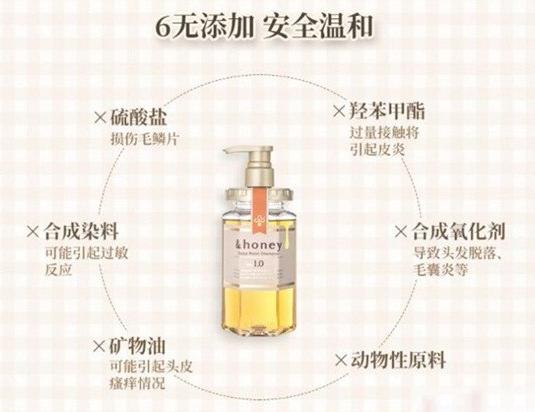 honey洗发水有人用过吗,韩国honey蜂蜜洗发水